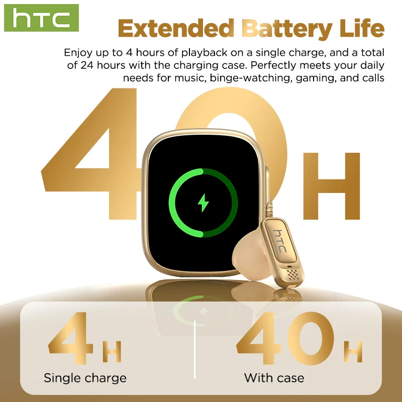 Écouteurs Traducteurs Intelligents HTC NE72 avec boîtier de charge à écran tactile .