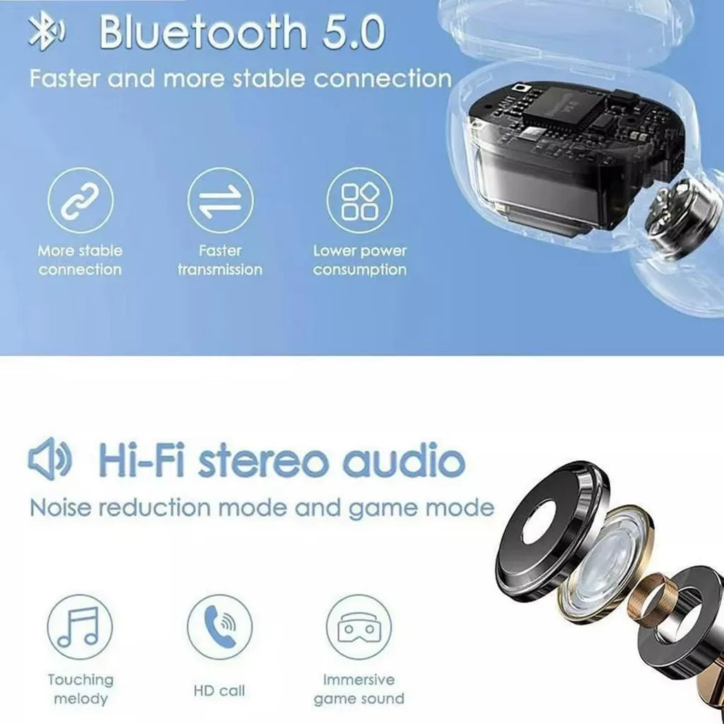 Mini Tws Earphone with Digital Battery Display Bluetooth 5.0 Lightweight and Portable Pure Stereo Sound Modern Design for Travel