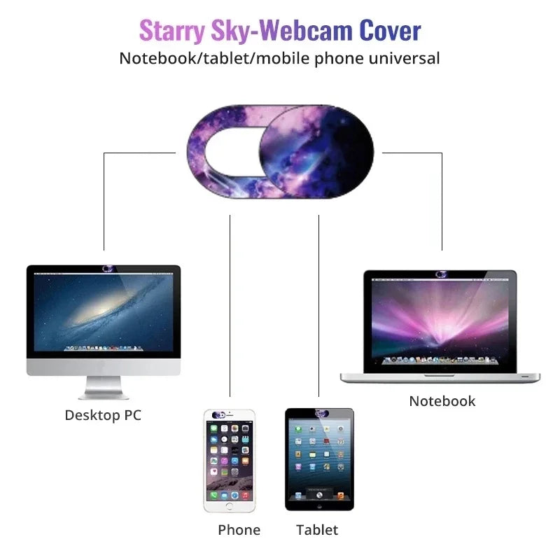 5/10PCS Mobile Phone Lens Privacy Sticker Universal Antispy Camera Cover Laptop Webcam Cover Shutter For Web Laptop iPad Macbook