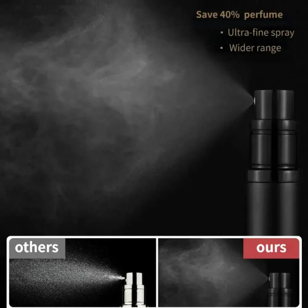 5ml Mini Aluminum Spray Alcochol Empty Refillable Bottle Portable Perfume Atomizer Liquid Container For Cosmetics Traveling