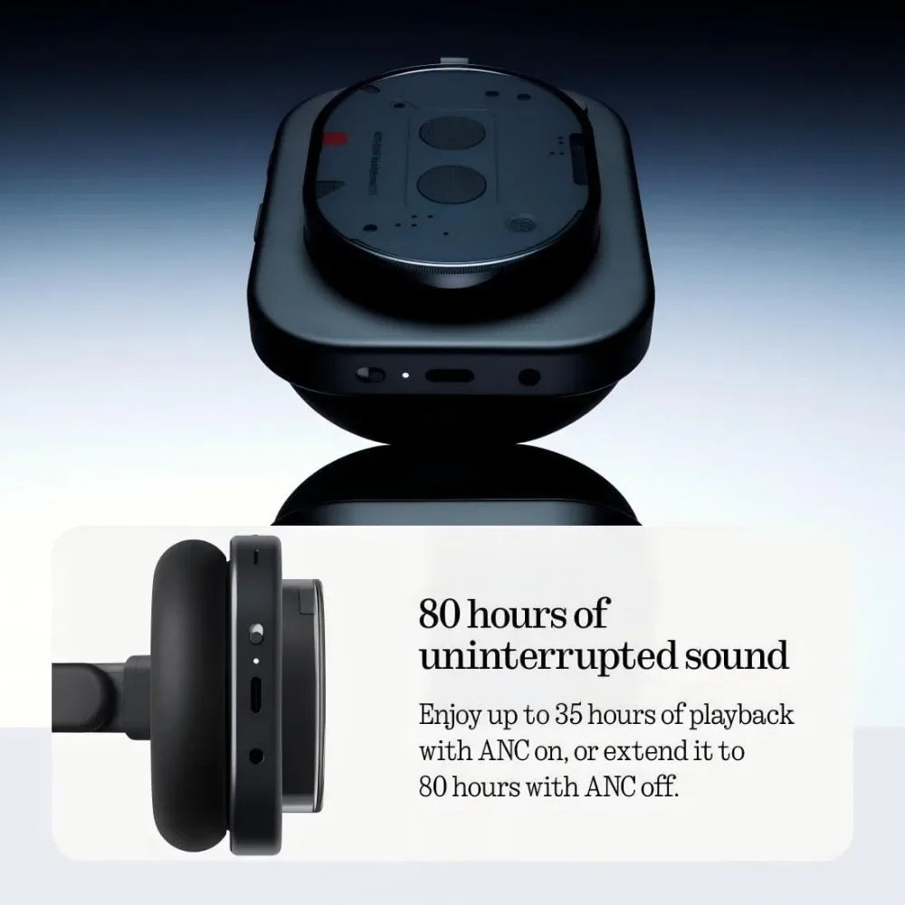 Garden Active Noise Cancelling Wireless Over-Ear Headphones 6 Mics 80Hrs Hi-Res Audio KEF-Tuned Spatial Sound Comfort Fast