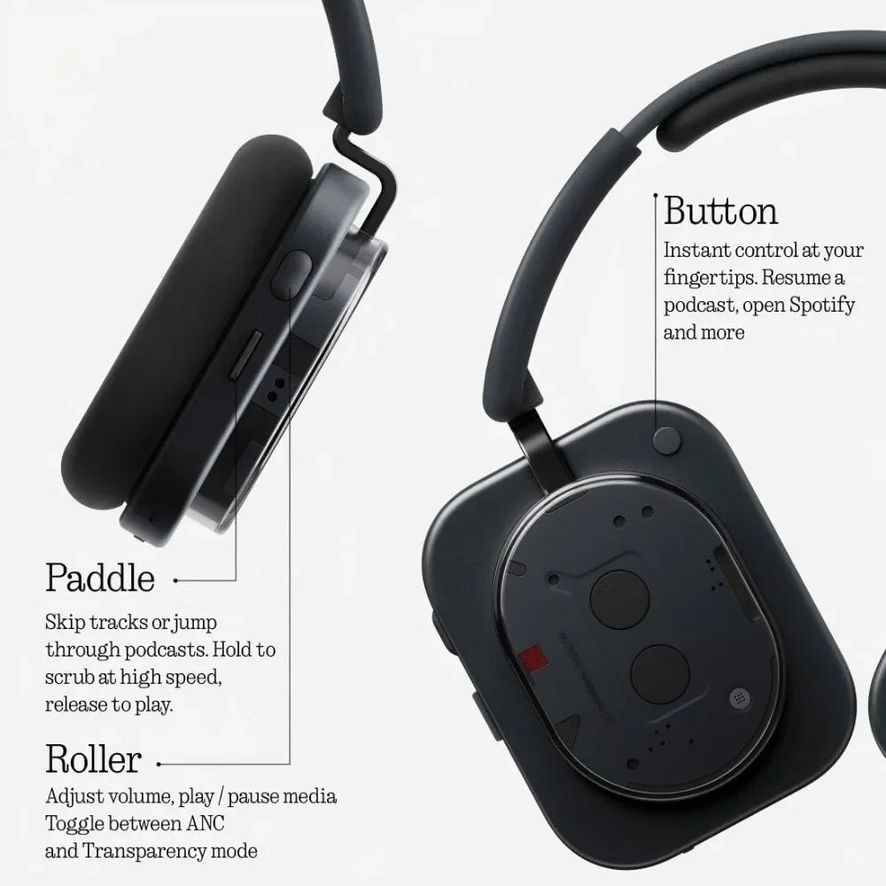 Garden Active Noise Cancelling Wireless Over-Ear Headphones 6 Mics 80Hrs Hi-Res Audio KEF-Tuned Spatial Sound Comfort Fast