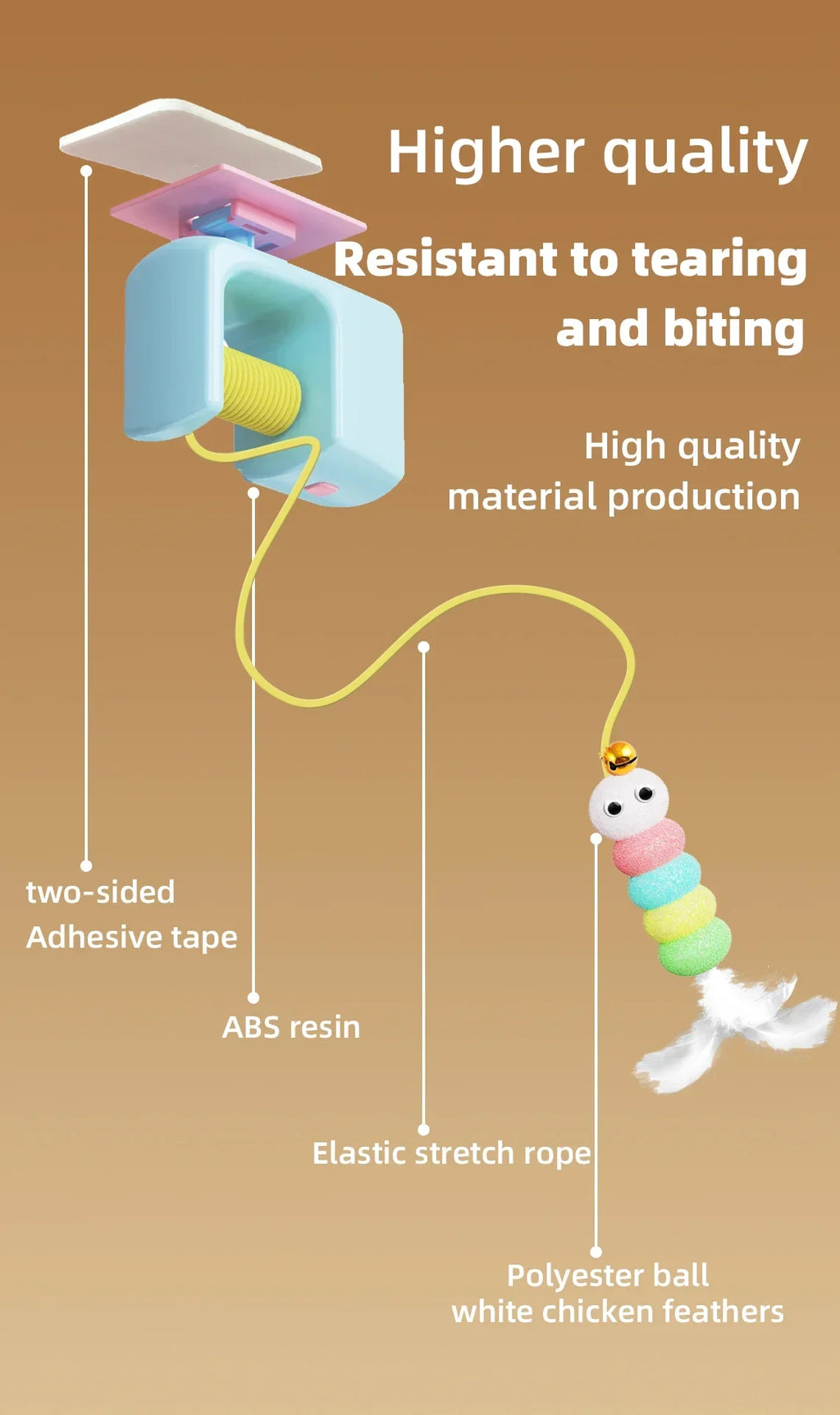 P-Cats Toys Pet Stress Relief Rechargeable Interactive Hanging Door Automatic Electric Flying Bird Cat Toy for Hunt Elastic Rope