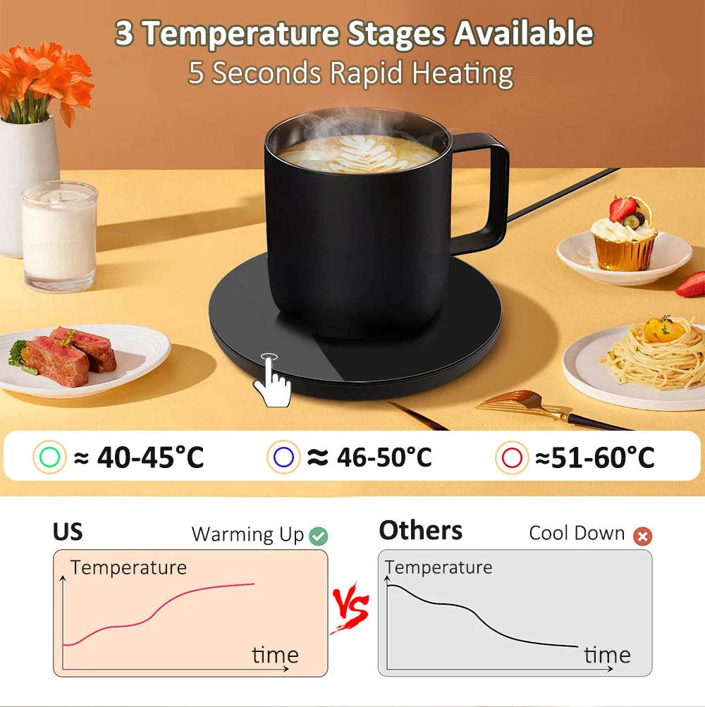 Smart USB Mug Warmer Coaster for Coffee and Tea