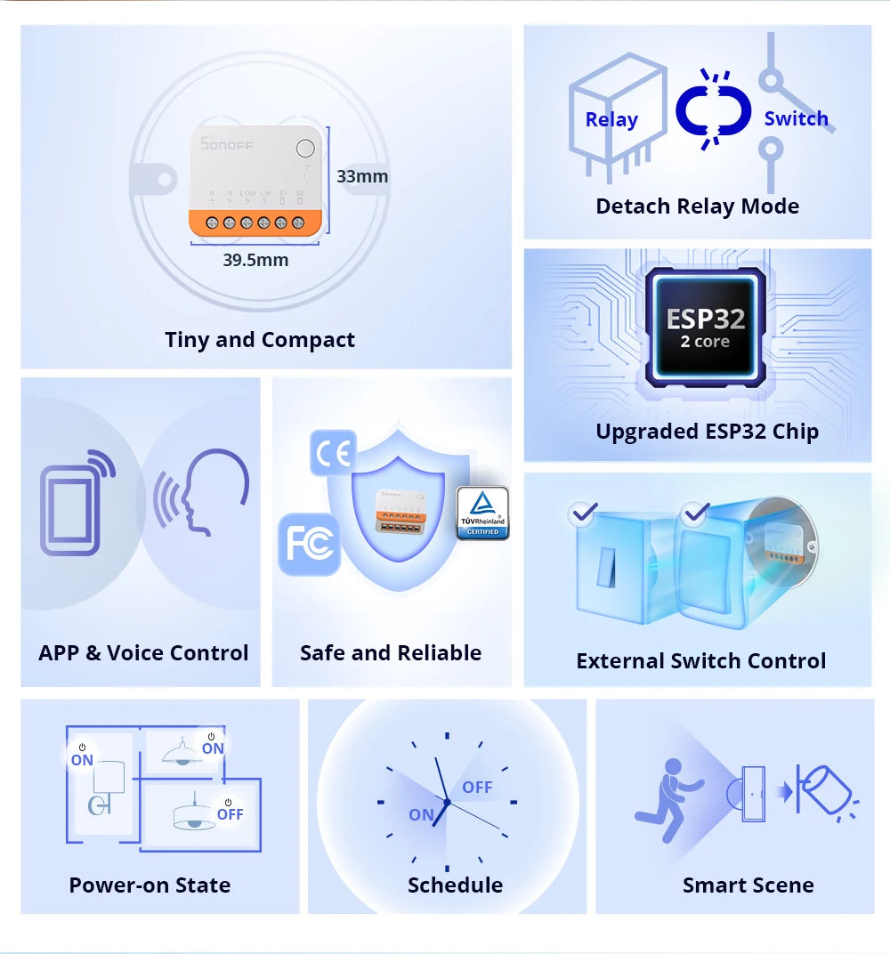 Interrupteur Connecté WiFi Sonoff Mini R4